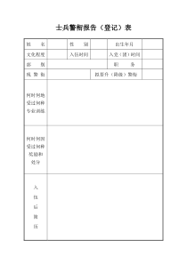 士兵警衔报告(登记)表