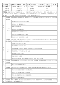 注塑车间各岗位工作标准