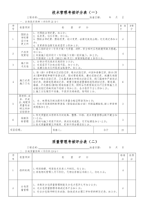 水电安装工程质量管理考核评分表