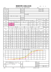 合成级配自动计算