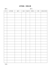 iso认证体系全套表格讲解