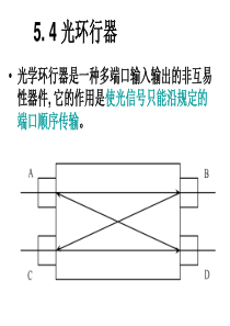 光环形器