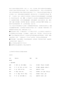 132种常用中药性味归经剂量功效简表