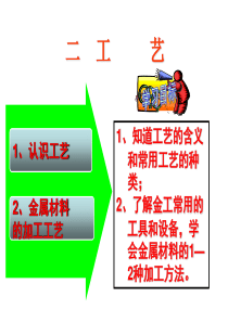 模型或原型的制作(第二节--工艺)