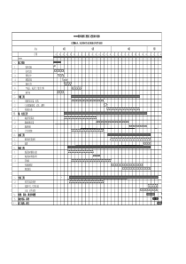 精装修工期进度表