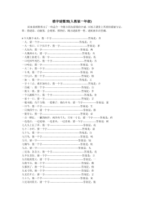 猜字谜整理(人教版一年级)