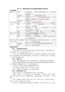 地必3第1章第2节地理信息技术在区域地理环境研究中的应用do