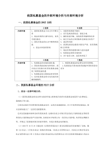 我国私募基金的外部环境分析与内部环境分析