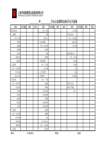 办公室费用台帐开支月报表