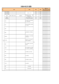 行政部2015年度具体工作计划