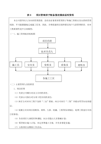 项目管理班子配备情况辅助说明资料