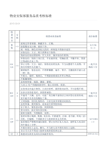 物业安保部服务品质考核标准