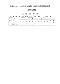 一年级数学第一二单元试卷分析