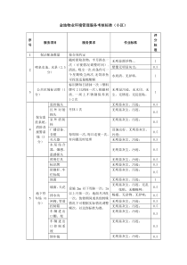 金地物业环境管理服务考核标准