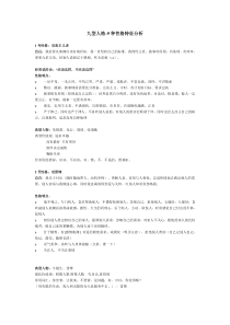 九型人格-9种性格特征分析