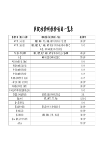 医院检验科检验项目一览表