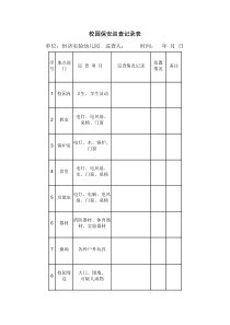 校园保安巡查记录表