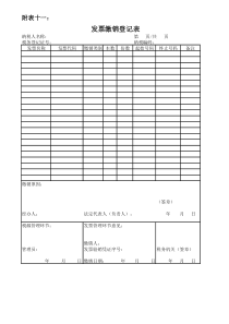 发票缴销登记表