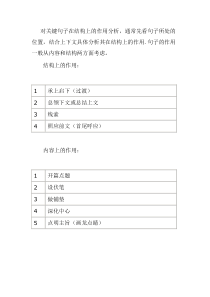 对关键句子在结构上的作用分析