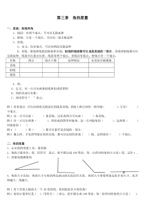 人教版四年级上册数学角的度量知识点