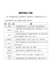 教师业务考核办法