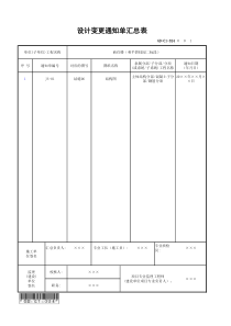 GD-C1-324-设计变更通知单汇总表