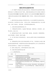 建筑消防设施检测方案说明