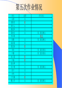 第四章废水处理2-46页PPT文档