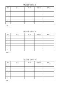 物品领用明细表