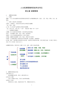 人力资源管理师考点(四级)第5章-薪酬管理