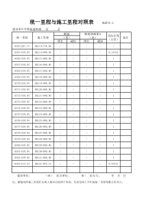 2统一里程与施工里程对照表(地验交6)