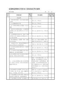 2019年整理《全国物业管理示范住宅小区标准及评分细则》资料