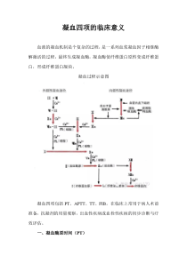 凝血四项的临床意义