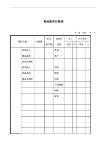 食品成本日报表