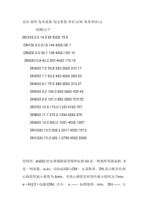 球墨铸铁管壁厚