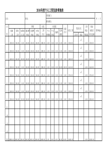 2016年度个人工资发放明细表