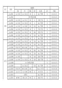 公司电脑统计表