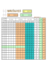 [新]方格网土方量自动计算表格