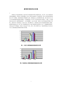 人力资源中薪酬管理案例分析题及答案