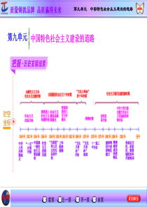 社会主义建设的起步