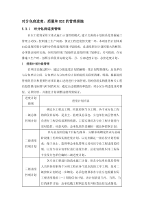 对分包商进度、质量和HSE的管理措施