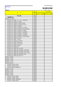 管理费用预算表