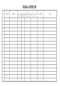 化妆品入库登记表