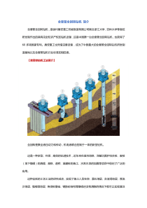 全套管全回转钻机简介