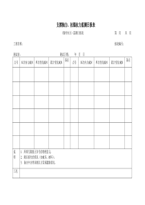 锚杆轴力监测日报表