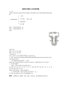 电解池专题讲义及经典例题