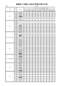 宿舍点名表整理-201131