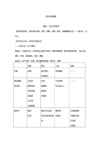 江苏专转本文学常识必背整理