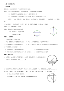 中考初三圆知识点专题复习