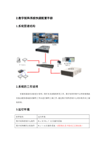 数字虚拟矩阵快速配置手册